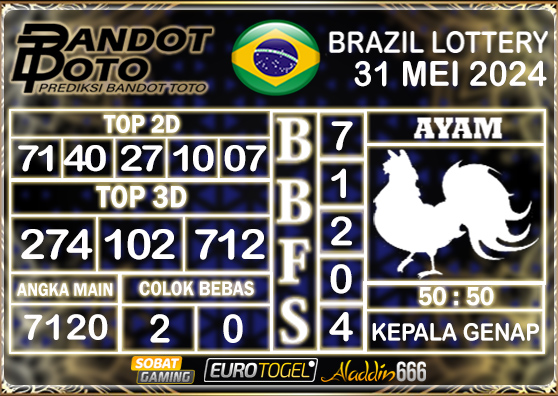 Prediksi Togel Brazil Pools 31 MEI 2024