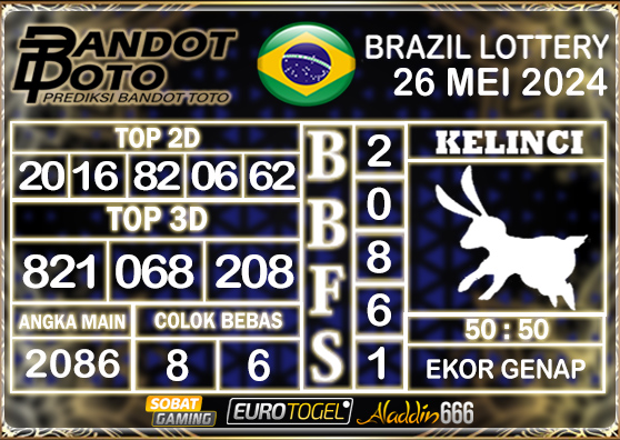 Prediksi Togel Brazil Pools 26 MEI 2024