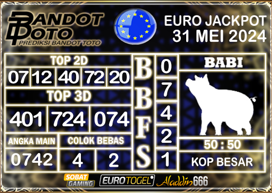 Prediksi Togel Euro Pools 31 MEI 2024