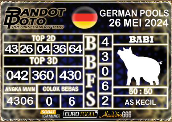 Prediksi Togel German Pools 26 MEI 2024