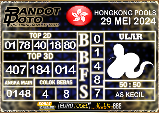 Prediksi Togel Hongkong Pools 29 MEI 2024