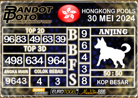 Prediksi Togel Hongkong Pools 30 MEI 2024