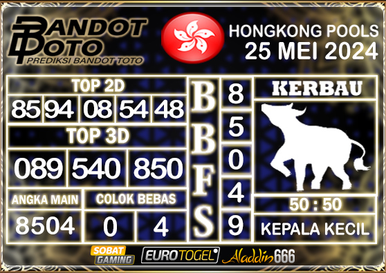 Prediksi Togel Hongkong Pools 25 MEI 2024