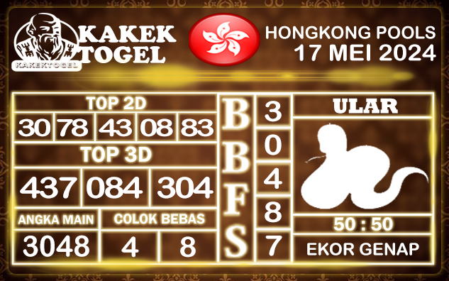 Prediksi Togel Hongkong Pools 17 Mei 2024