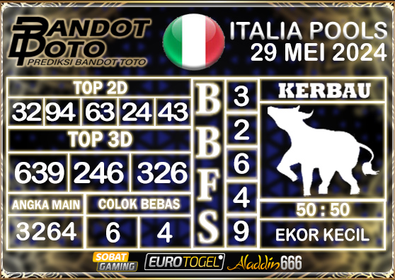 Prediksi Togel Italia Pools 29 MEI 2024