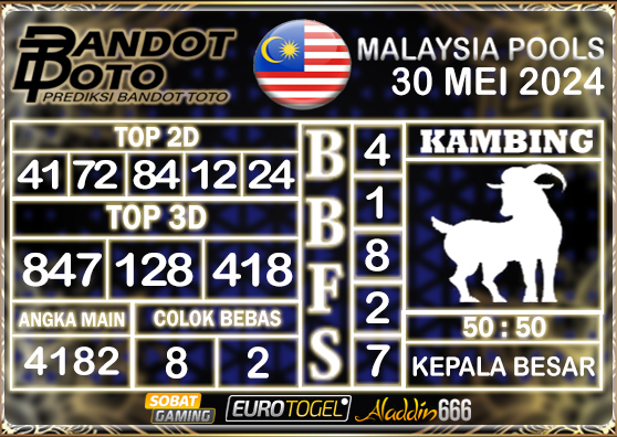 Prediksi Togel Malaysia 30 MEI 2024