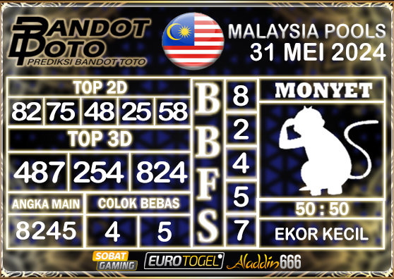 Prediksi Togel Malaysia 31 MEI 2024