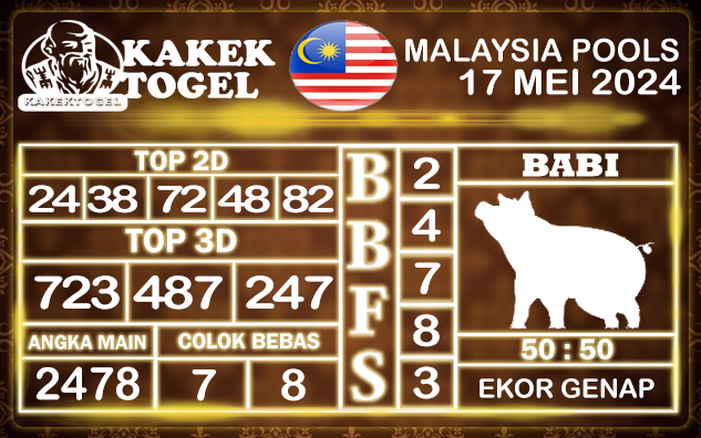 Prediksi Togel Malaysia 17 Mei 2024