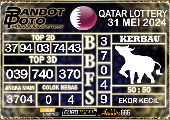 Prediksi Togel Qatar Lottery 31 MEI 2024