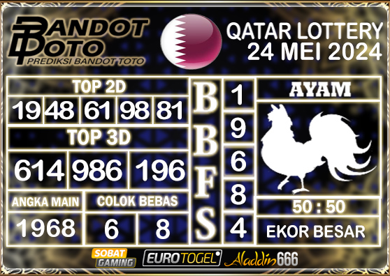 Prediksi Togel Qatar Lottery 24 MEI 2024