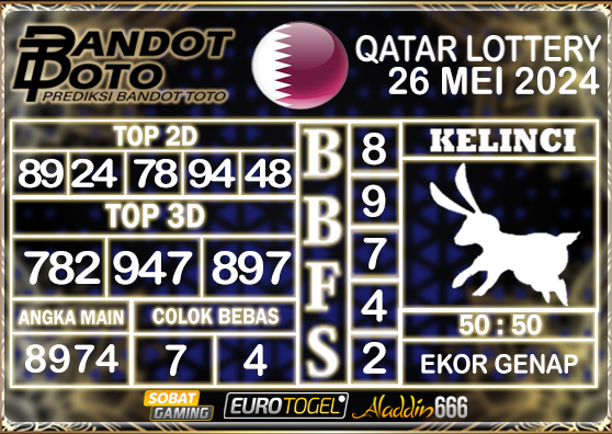 Prediksi Togel Qatar Lottery 26 MEI 2024