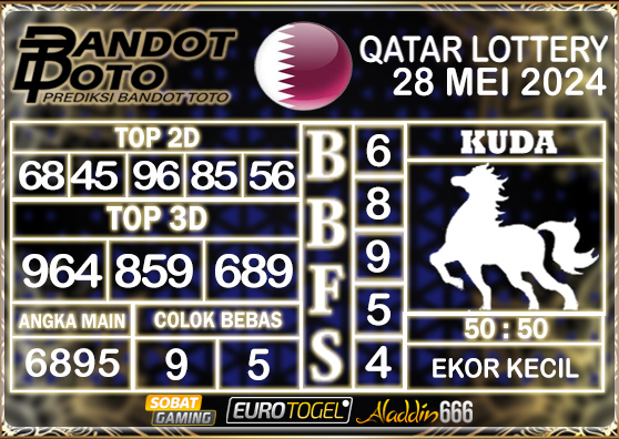 Prediksi Togel Qatar Lottery 28 MEI 2024