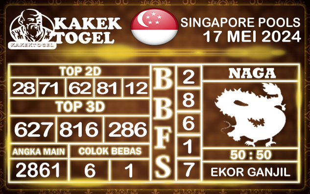 Prediksi Togel Singapore Pools 17 Mei 2024