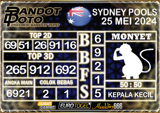 Prediksi Togel Sydney Pools 25 MEI 2024