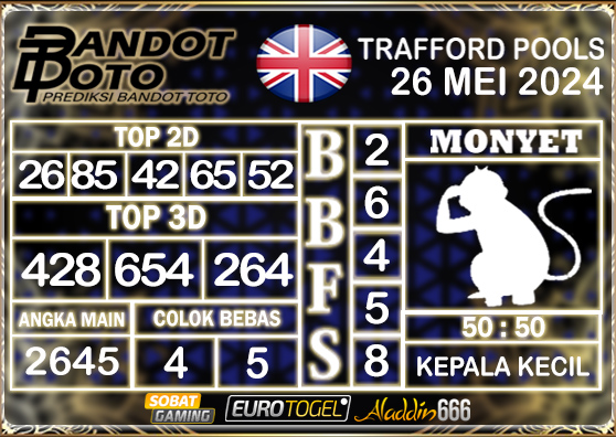 Prediksi Togel Trafford Pools 26 MEI 2024