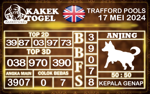 Prediksi Togel Trafford Pools 17 Mei 2024