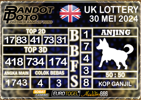 Prediksi Togel UK6D Lottery 30 MEI 2024