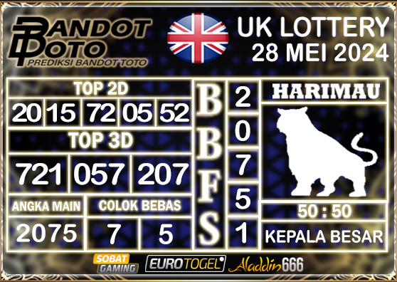 Prediksi Togel UK6D Lottery 28 MEI 2024