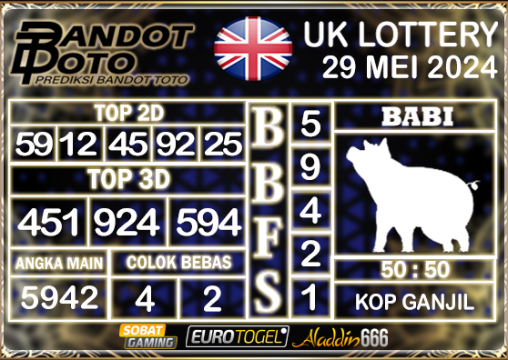 Prediksi Togel UK6D Lottery 29 MEI 2024