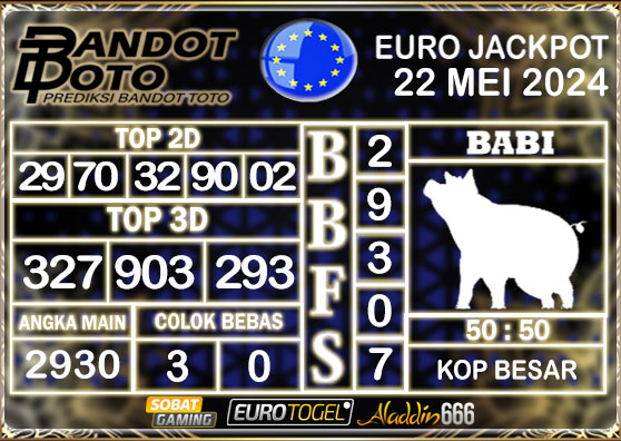 Prediksi Togel Euro Pools 22 MEI 2024