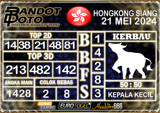 Prediksi Togel HK Siang 21 MEI 2024