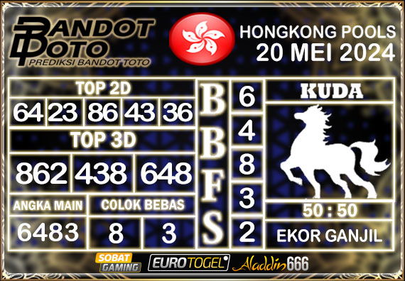 Prediksi Togel Hongkong Pools 20 Mei 2024