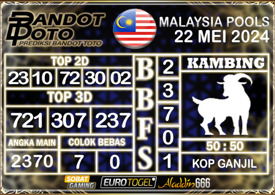 Prediksi Togel Malaysia 22 MEI 2024