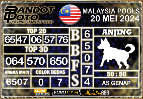 Prediksi Togel Malaysia 20 Mei 2024