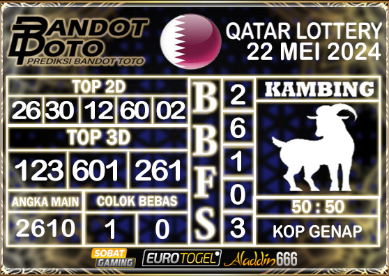 Prediksi Togel Qatar Lottery 23 MEI 2024