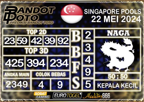 Prediksi Togel Singapore Pools 23 MEI 2024