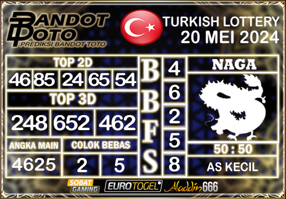 Prediksi Togel Turkey Pools 20 Mei 2024