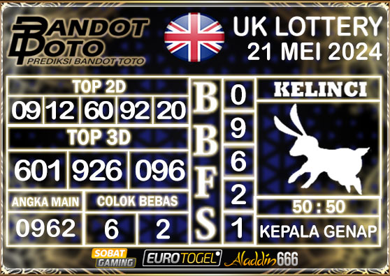 Prediksi Togel UK6D Lottery 21 MEI 2024