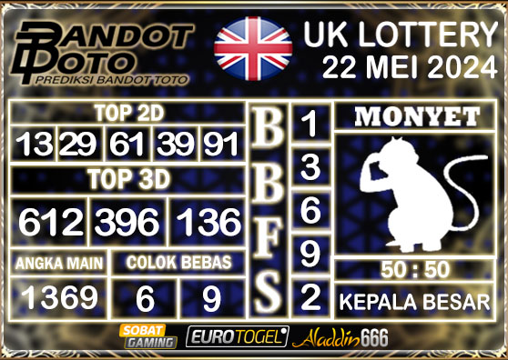 Prediksi Togel UK6D Lottery 22 MEI 2024