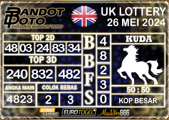 Prediksi Togel UK6D Lottery 26 MEI 2024