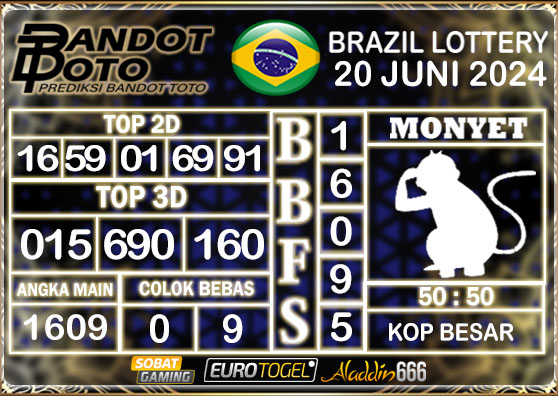 Prediksi Togel Brazil Pools 20 JUNI 2024