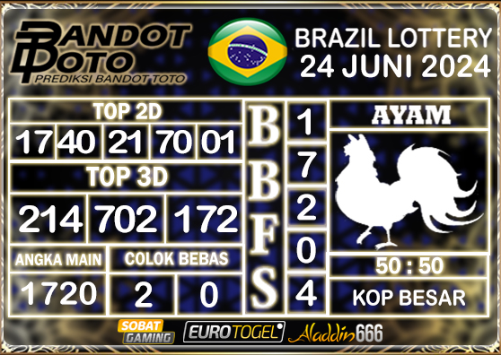 Prediksi Togel Brazil Pools 24 JUNI 2024