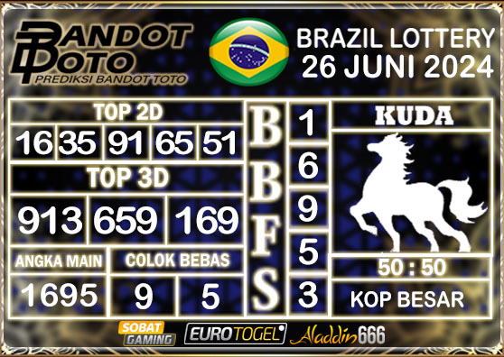 Prediksi Togel Brazil Pools 26 JUNI 2024