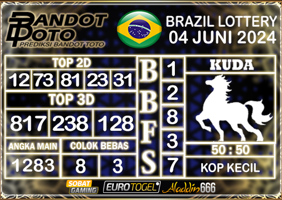 Prediksi Togel Brazil Pools 04 MEI 2024