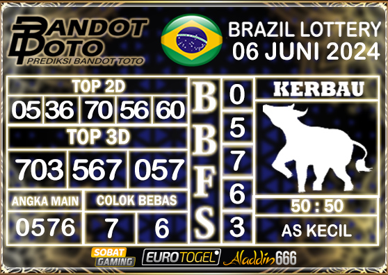 Prediksi Togel Brazil Pools 06 JUNI 2024