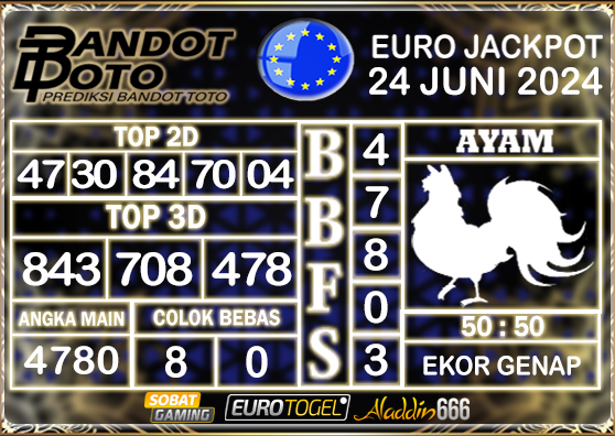 Prediksi Togel Euro Pools 24 JUNI 2024