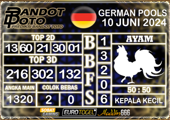 Prediksi Togel German Pools 10 JUNI 2024