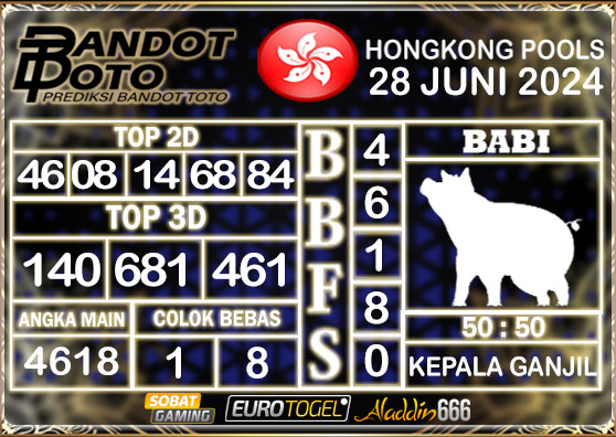 Prediksi Togel Hongkong Pools 28 JUNI 2024