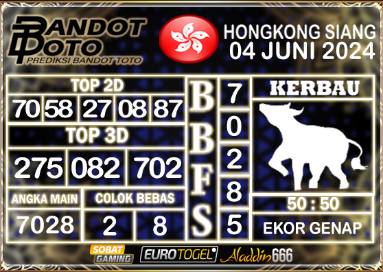 Prediksi Togel HK Siang 04 MEI 2024