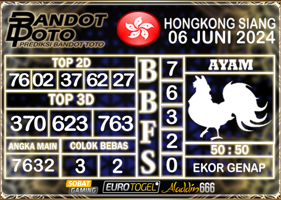 Prediksi Togel HK Siang 06 JUNI 2024