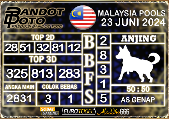 Prediksi Togel Malaysia 23 JUNI 2024