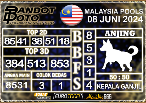 Prediksi Togel Malaysia 08 JUNI 2024