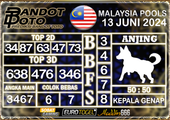 Prediksi Togel Malaysia 13 JUNI 2024