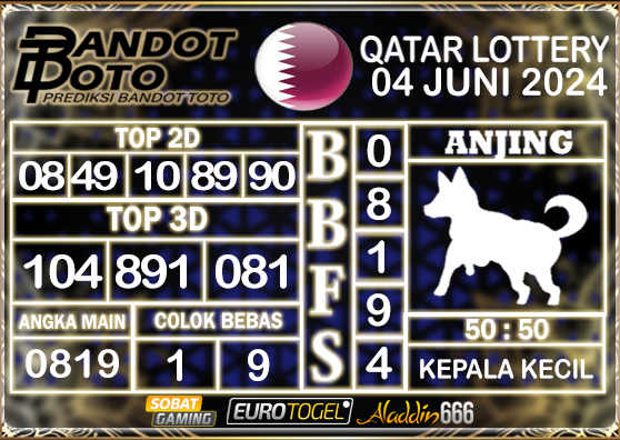 Prediksi Togel Qatar Lottery 04 MEI 2024