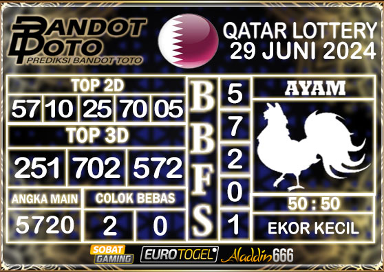 Prediksi Togel Qatar Lottery 29 JUNI 2024