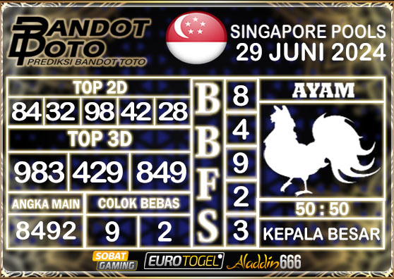 Prediksi Togel Singapore Pools 29 JUNI 2024